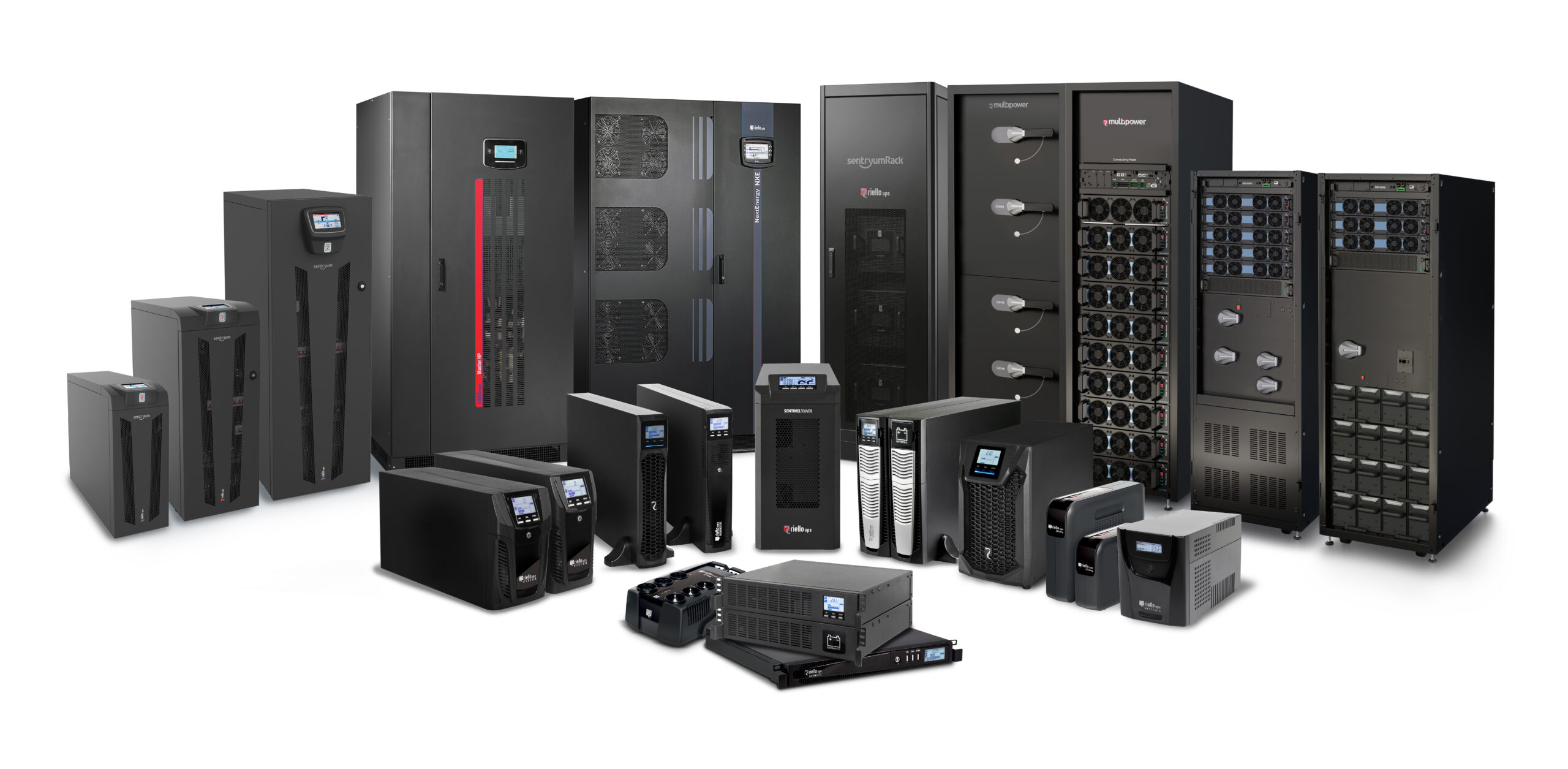 Riello UPS portfolio 17-04-2026